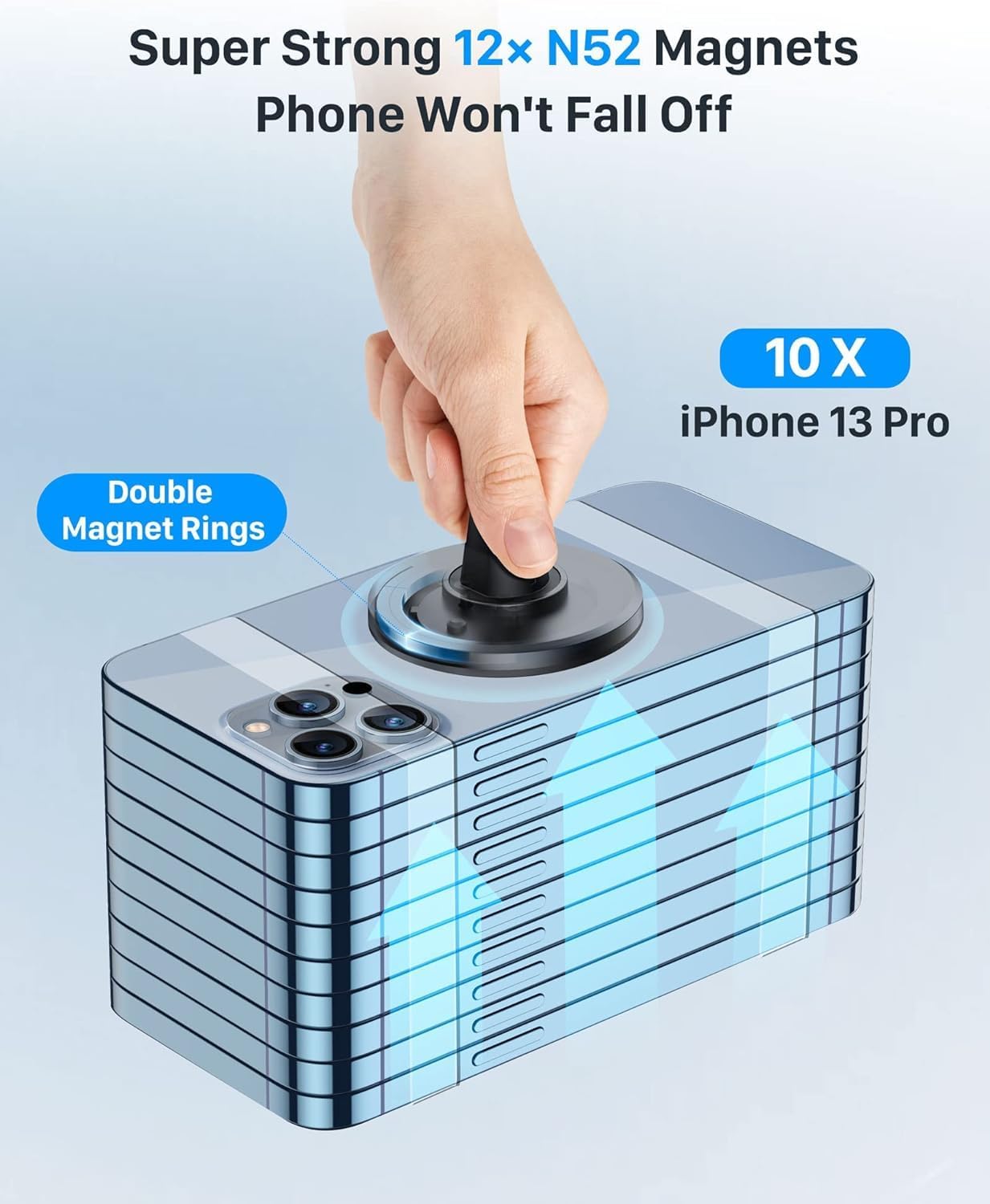 YOSH 2024 Mag-Safe Autohalterung für Lüftungsschlitze, 2er-Pack magnetische Auto-Telefonhalterung mit zusätzlichen Metallringen, superstabile Magnet-Telefonhalterung fürs Auto mit iPhone 15/14/13/12 Samsung Huawei