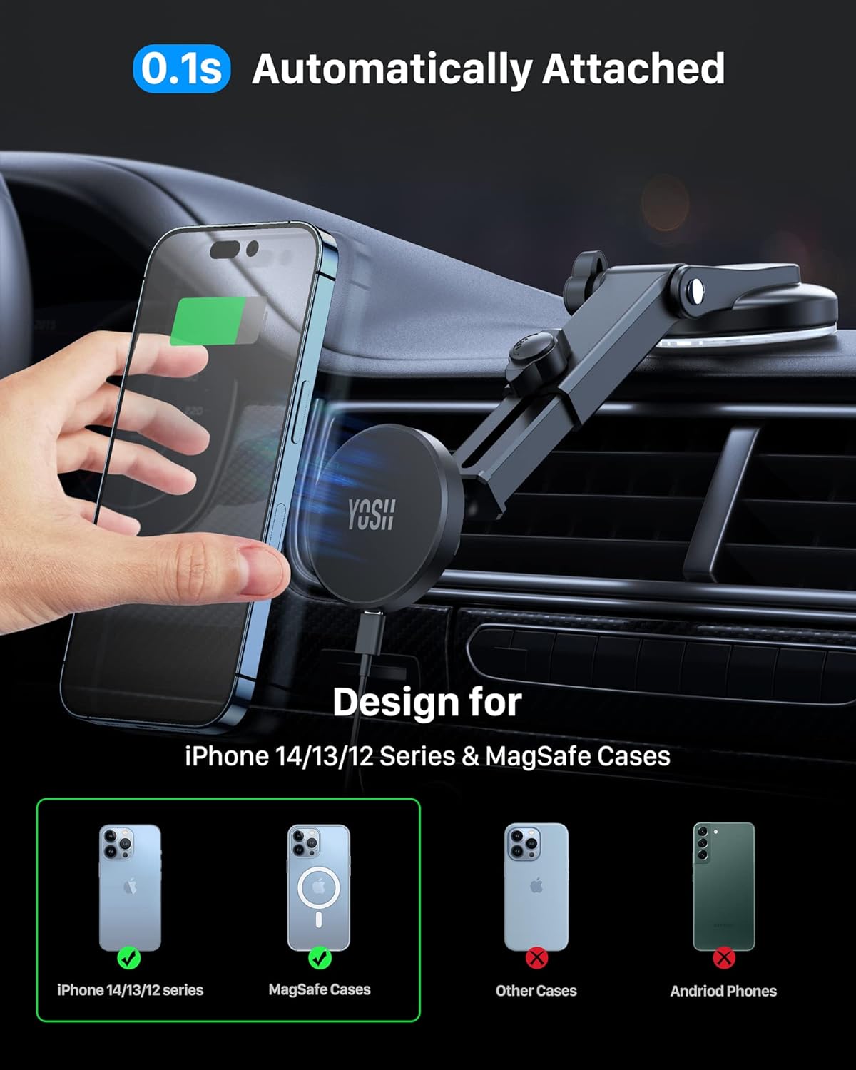 YOSH MagSafe Car Charger Mount Dashboard, Magnetic Fast Charging iPhone Wireless Car Charger Mount, Magnet Phone Holder with 36W Car Charger Adapter for iPhone 16/15/14/13/12 Series & MagSafe Case