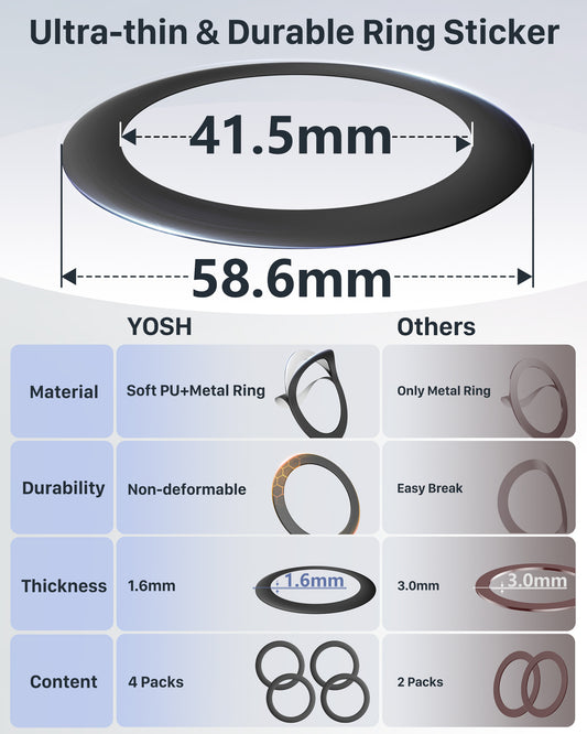 YOSH MagSafe Ring Sticker 4 Pack, Universal Adhesive Metal Ring for iPhone 17/16/15/14/13/12 Series, Samsung S26/S25, Google Pixel, Magnetic Ring for Phone Case, Support Wireless Charger, Black