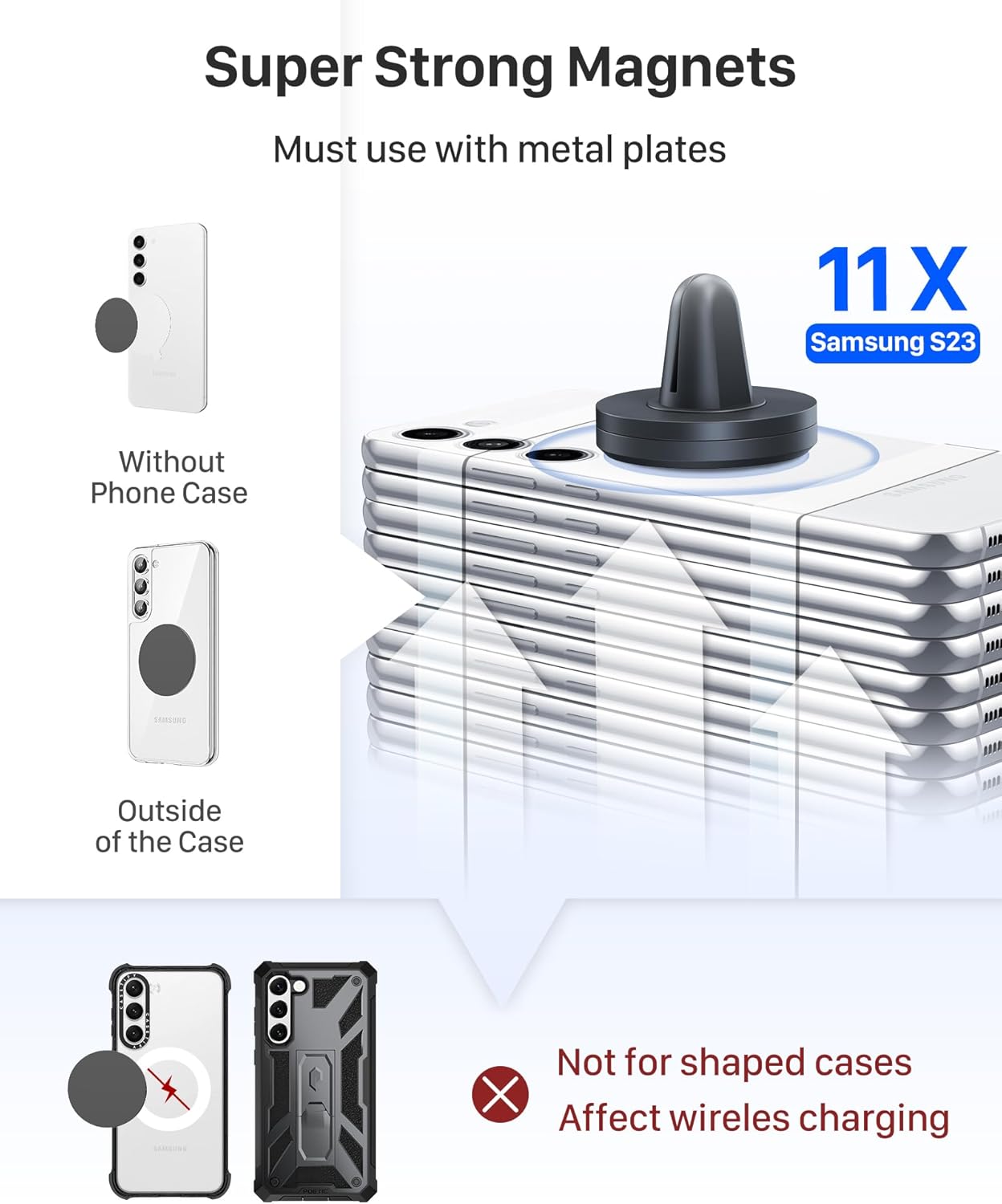 YOSH Auto-Telefonhalter, magnetische Telefon-Autohalterung für Lüftungsschlitze, verbesserte stärkste Magnete und superstabil, Telefonhalter für Autolüftung, kompatibel mit iPhone, Samsung, Huawei, Xiaomi, wird mit Metallplatten geliefert 