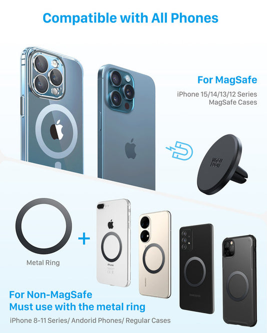 YOSH Magnetische Autohalterung für Handys mit Lüftungsschlitzen und MagSafe-unterstützter Platte, stört nicht das kabellose Laden, Mag-Safe-Autohalterung, magnetische Auto-Telefonhalterung für iPhone 15 14 13 12 Samsung Huawei