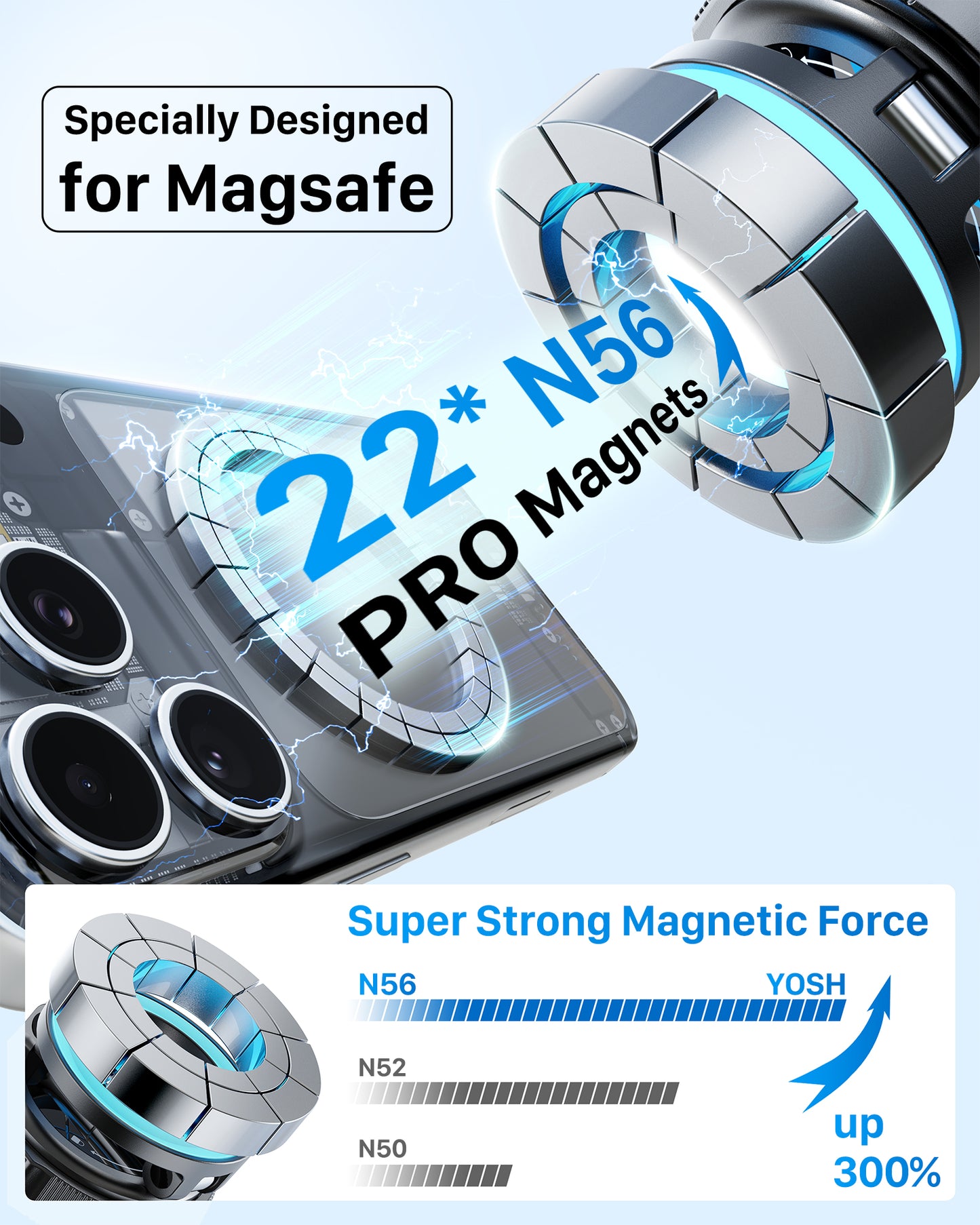 YOSH Magsafe Car Mount, Vacuum Magnetic Phone Holder for Cars [N56 Magnets & Stable Vacuum Suction], with 360° Rotating Foldable Arm for Dashboard & Windscreen, for iPhone 17-12 Samsung Pixel