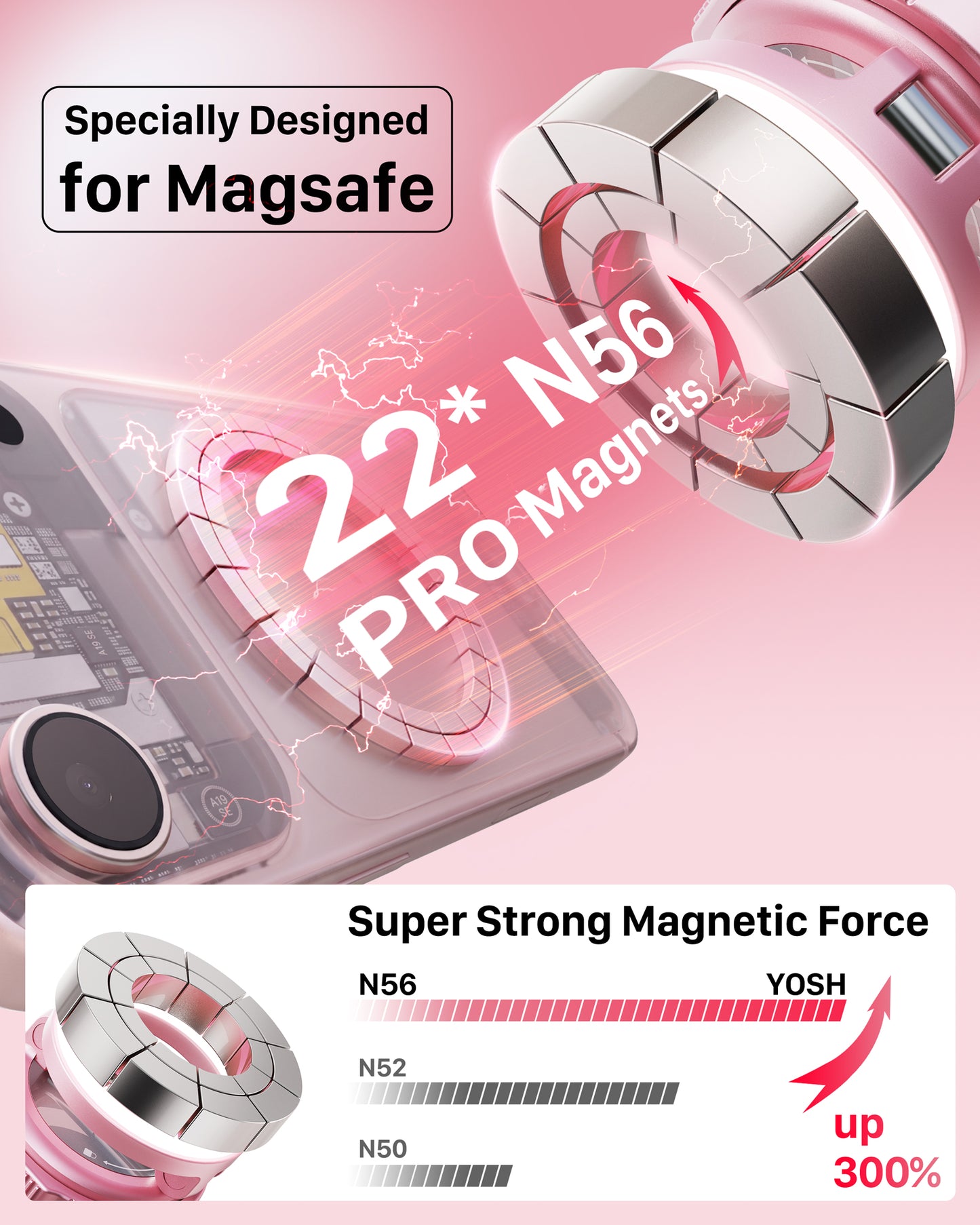 YOSH Pink Vacuum Car Phone Holder for Magsafe, Foldable Magnetic Phone Mount with 360° Adjustable Arm for Video Recording, Content Creation & Car Use, for iPhone Samsung Pixel