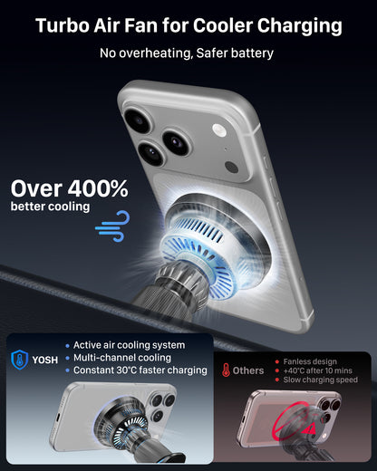YOSH 25W for Magsafe Car Mount Charger, Car Phone Holder with 45W Adapter | Wireless Car Charger Air Vent with Cooling Fan, Fast Charging for iPhone 17 Pro Max, for iPhone 17-12, Samsung S26, Pixel