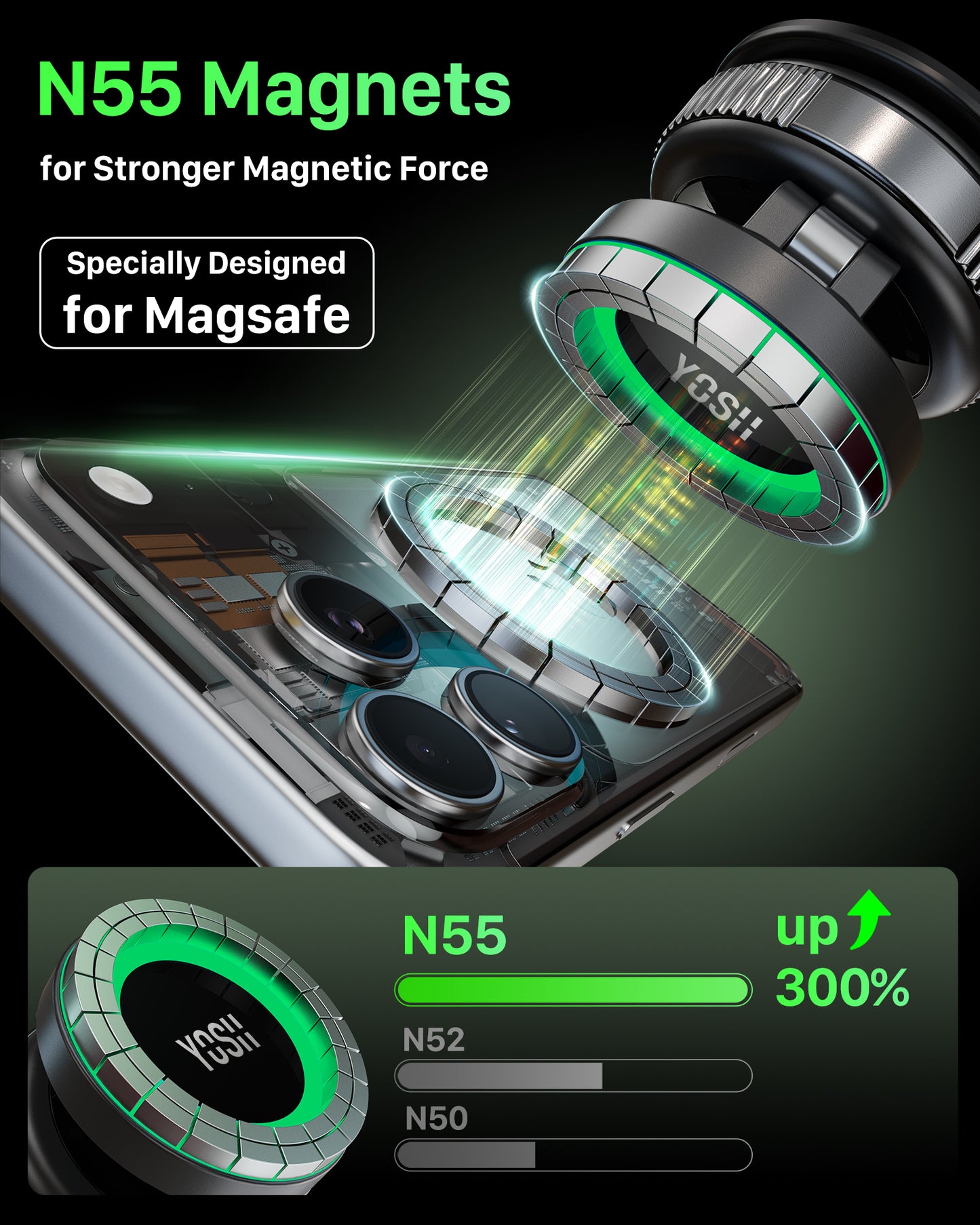 YOSH Magsafe Car Mount Charger, 15W Fast Charging [Nano Gel & Vacuum Suction Cup] Magnetic Wireless Car Charger, Magnetic Holder for iPhone 17-12 Series & All Phones with Included Metal Ring