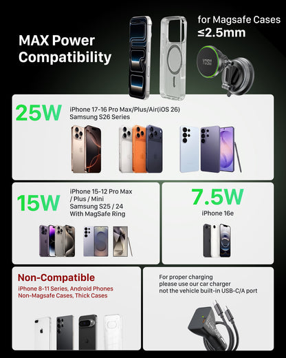 YOSH 25W for Magsafe Car Mount Charger, Car Phone Holder with 45W Adapter | Wireless Car Charger with Cooling Fan, Fast Charging for iPhone 17 Pro Max, for iPhone 17-12, Samsung S26, Pixel