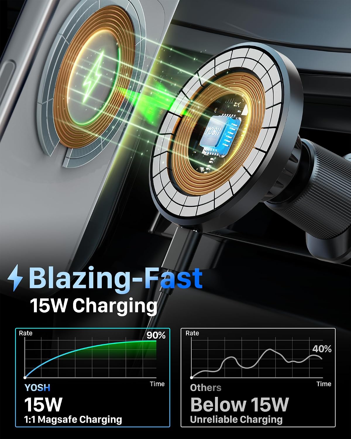 YOSH for MagSafe Car Mount Charger, 15W Fast Charging, with 60W Car Adapter | Magnetic Wireless Car Charger with Extendable Metal Double Hook for Air Vent, 22×N56 Magnets for iPhone 17–12 Samsung Pixel
