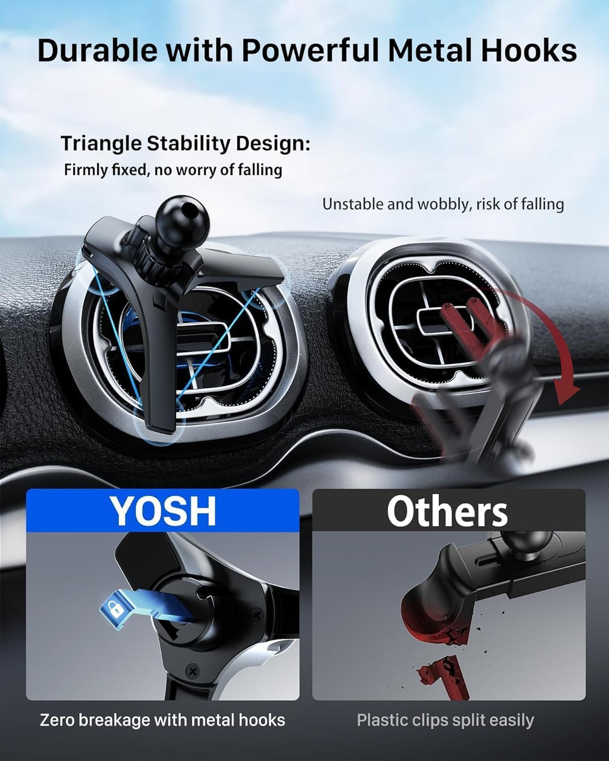 YOSH Mini Cooper Phone Holder for Round Air Vent, Fits Mini Cooper 2013‑2024, Audi A1/A3, Stable Triangle Support Mercedes Phone Holder, Big Phone Friendly for iPhone Samsung All 4.0"- 7.0" Phones