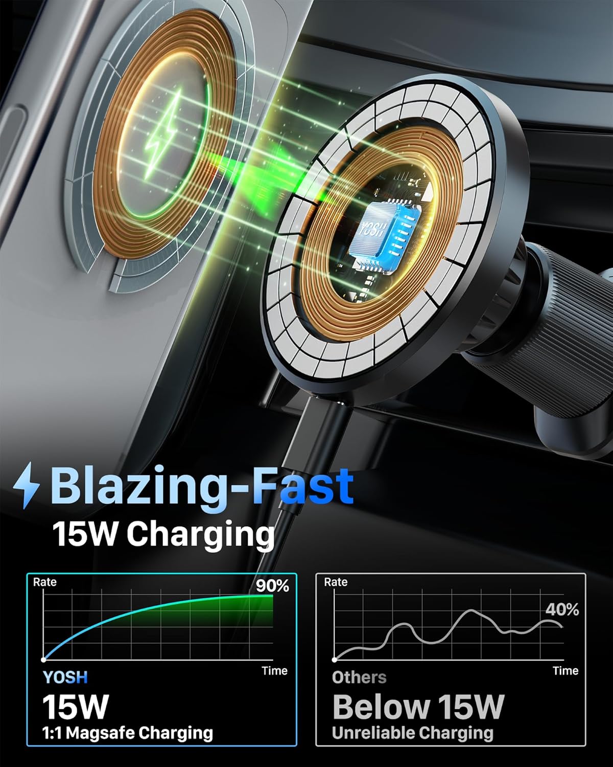 YOSH for MagSafe Car Mount Charger, [Advanced Cooling & 15W Fast Charging] Magnetic Wireless Car Charger with Extendable Metal Double Hook for Air Vent, 22×N56 Magnets for iPhone 17–12 Samsung Pixel