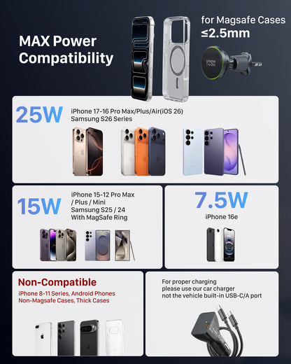 YOSH 25W for Magsafe Car Mount Charger, Car Phone Holder with 45W Adapter | Wireless Car Charger Air Vent with Cooling Fan, Fast Charging for iPhone 17 Pro Max, for iPhone 17-12, Samsung S26, Pixel