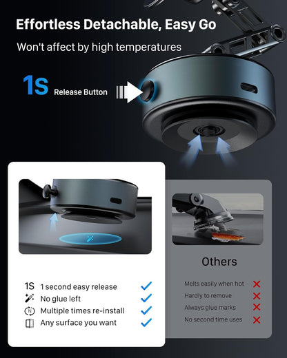 YOSH Electric Auto Vacuum Magnetic Phone Holder, [Flexible Three-axis] Magnetic Car Phone Holder for Magsafe & All Phones with Metal Plate, Multifunctional Phone Holder for Cars, Office, Kitchen, Gym