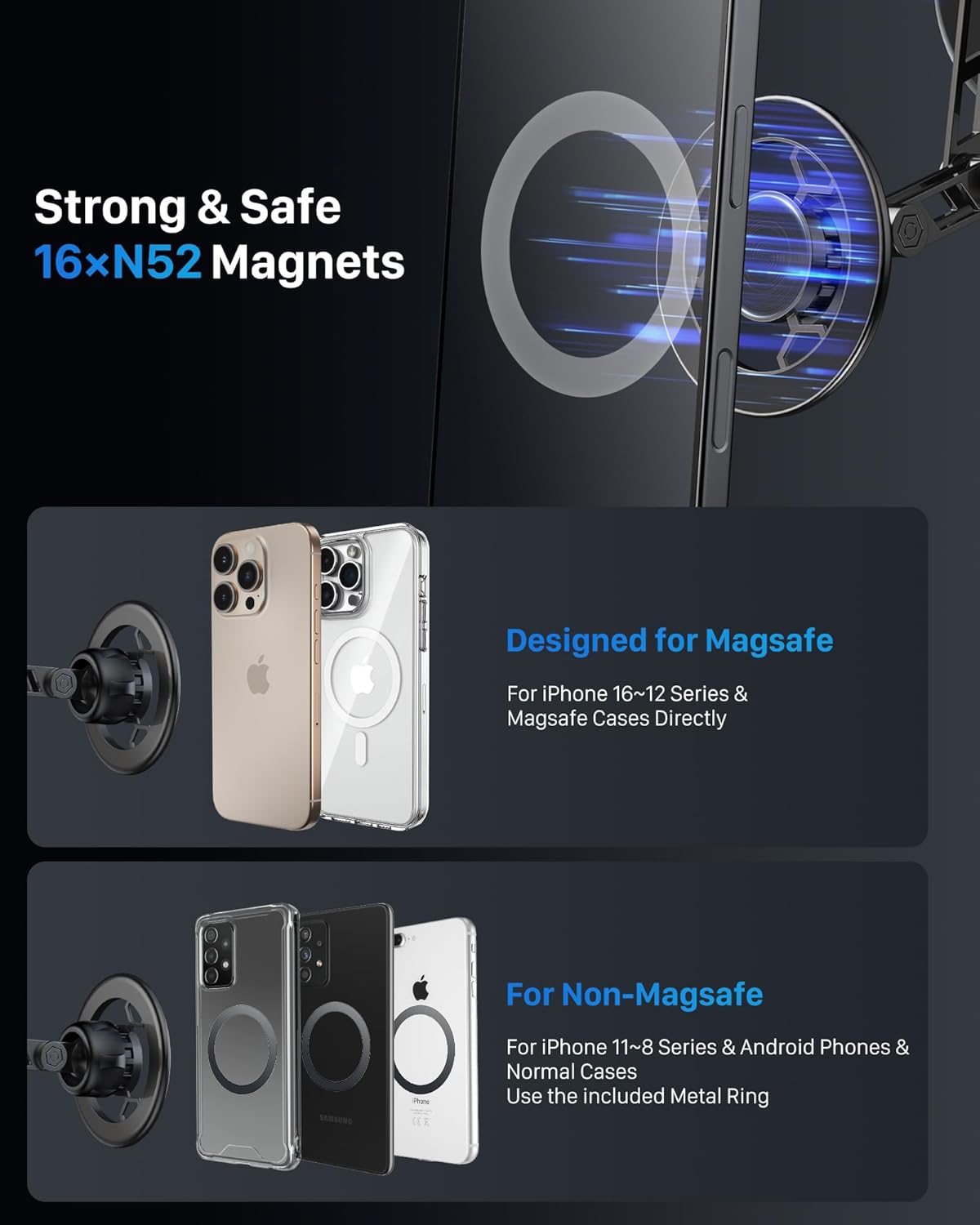 YOSH Electric Auto Vacuum Magnetic Phone Holder, [Flexible Three-axis] Magnetic Car Phone Holder for Magsafe & All Phones with Metal Plate, Multifunctional Phone Holder for Cars, Office, Kitchen, Gym