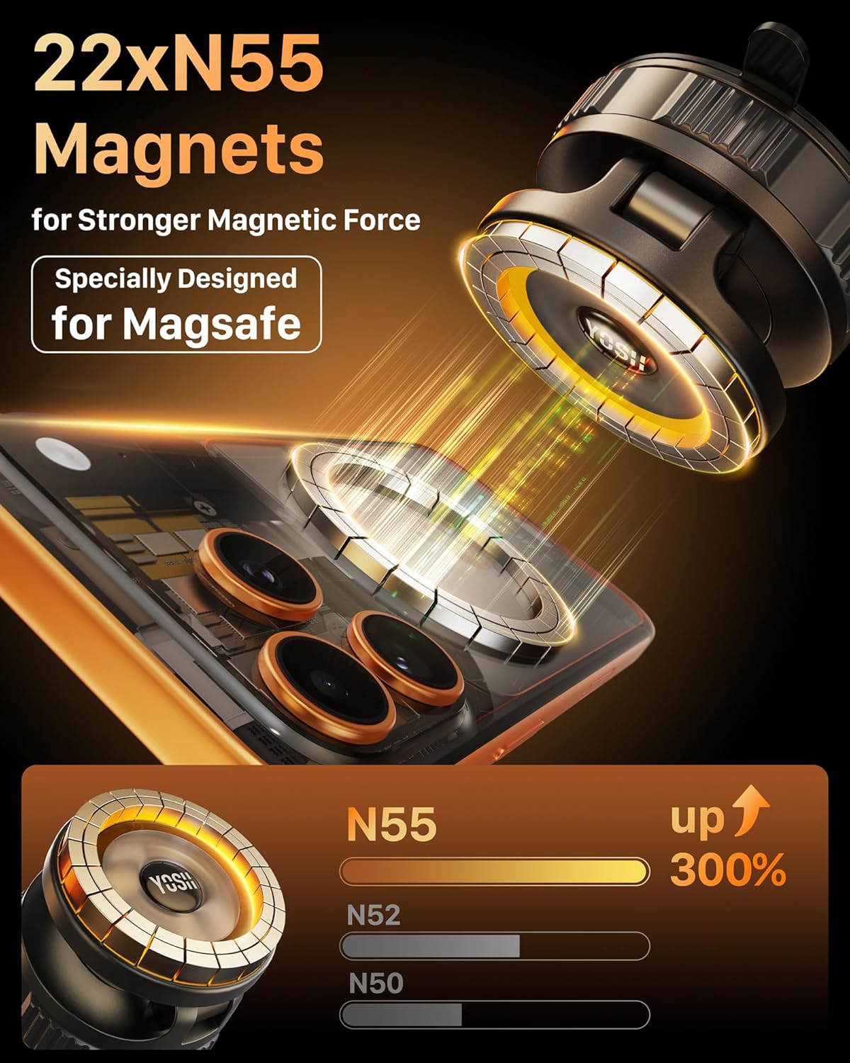 YOSH Magsafe Car Mount, Vacuum Magnetic Phone Holder, N55 Magnets & Upgraded [Nano Gel+TPU] Suction for Dashboard, Rotatable & Foldable, for iPhone 17 16 15 14 13 12 Samsung Pixel