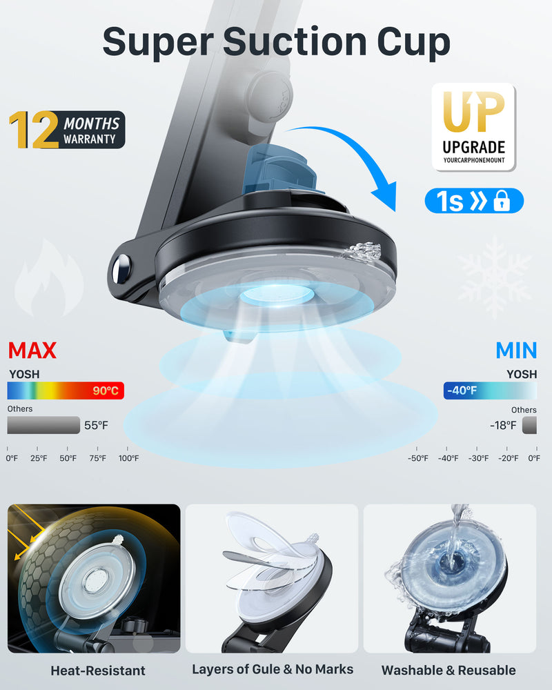YOSH 2023 Dashboard Magnetic Phone Car Mount, Upgraded Newest Magnets & Super Stable Heat Proof Suction Cup for Windscreen, Car Phone Holder for Cars for iPhone Samsung Huawei Xperia Xiaomi